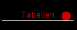 Tabellen